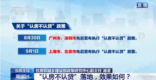 認房不認貸，效果如何？住建部：有調查顯示，從全國整體上看，購房意愿或能增加15個百分點(圖2)