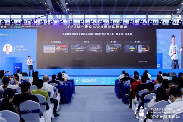 2023 深圳充換電展 | 華為數(shù)字能源與同行攜手，共建高質(zhì)量、可持續(xù)發(fā)展的新一代智能充電基礎(chǔ)設(shè)施(圖2)