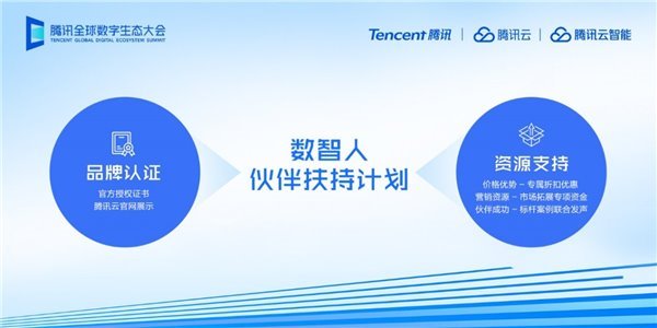騰訊云數智人工廠再升級，打造更高效、更智能的數智分身解決方案(圖5)