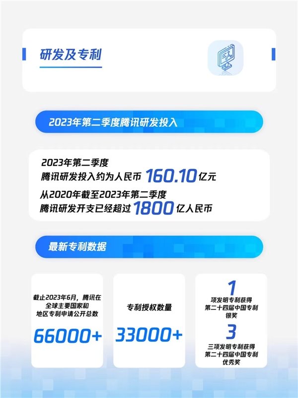 連續(xù)三年登頂 BrandZ 中國(guó)品牌榜首，騰訊首次從消費(fèi)級(jí)橫跨至企業(yè)級(jí)品牌(圖2)