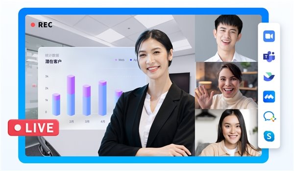 萬興科技全球首發 AI 演示新品萬興智演 多重專屬福利享不停！(圖5)