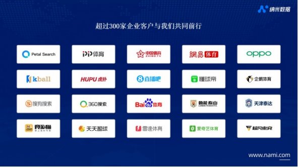 納米體育數(shù)據(jù) API 接口：先進、專業(yè)的 API 數(shù)據(jù)支持服務(wù)商(圖2)
