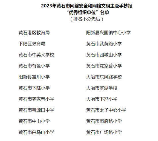 獲獎名單公布！黃石中小學(xué)秋季開學(xué)刮起“網(wǎng)絡(luò)安全文明風(fēng)”(圖1)