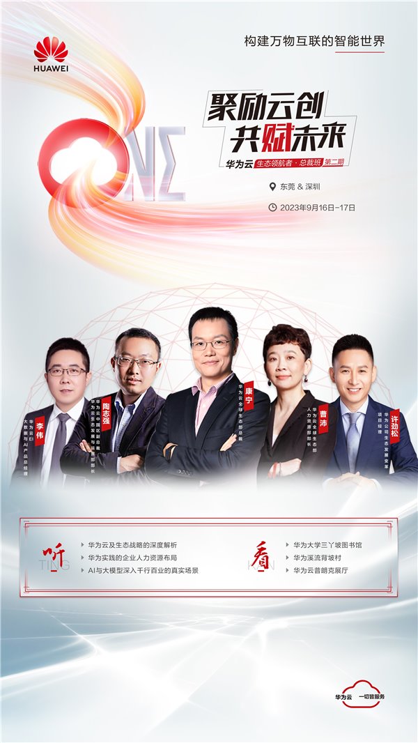 華為云生態領航者總裁班再啟航！變革之下，洞察先行(圖1)