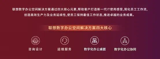 針對四大核心，實現不同發展階段企業數字化辦公全覆蓋(圖1)