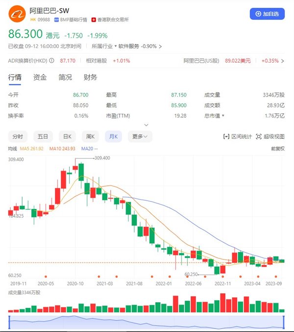 由魯大師分紅決議引發的思考：為何健康產業生態應鼓勵分紅(圖2)