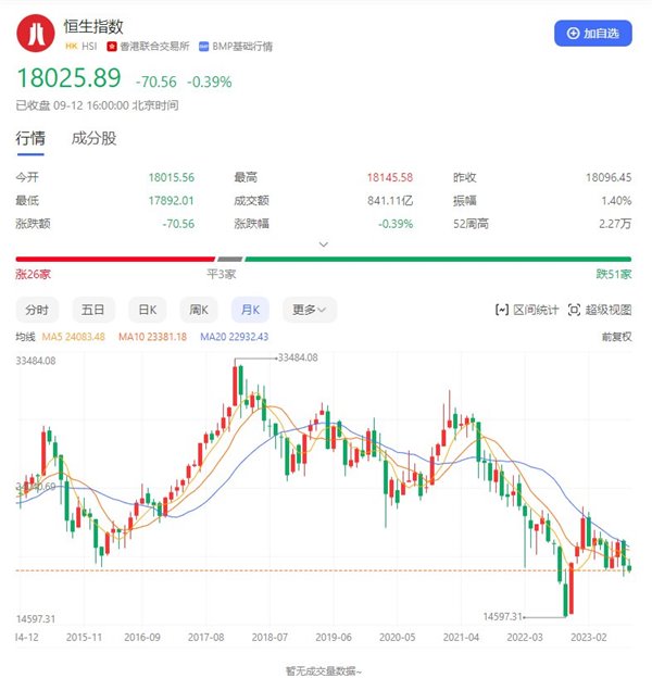 由魯大師分紅決議引發的思考：為何健康產業生態應鼓勵分紅(圖3)
