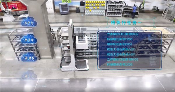 走進(jìn)中聯(lián)重科智能工廠 30 余家企業(yè)共探制造業(yè)智能化轉(zhuǎn)型(圖2)