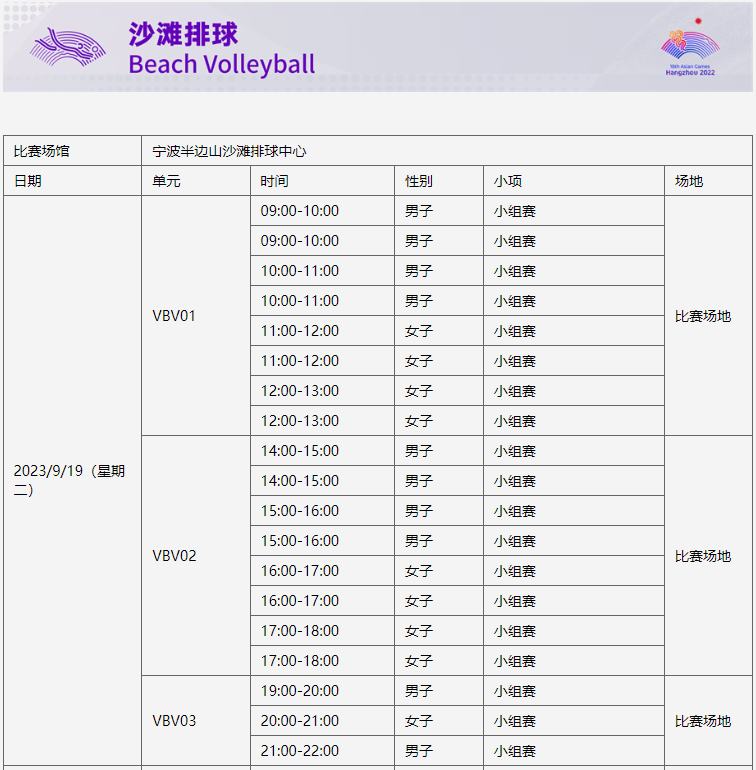 杭州亞運會首場比賽今天開打！這四個項目不容錯過(圖2)