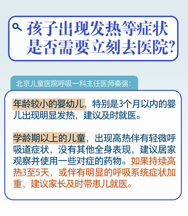 一圖速覽｜會不會造成疊加感染？冬季呼吸道疾病防治九問九答(圖6)