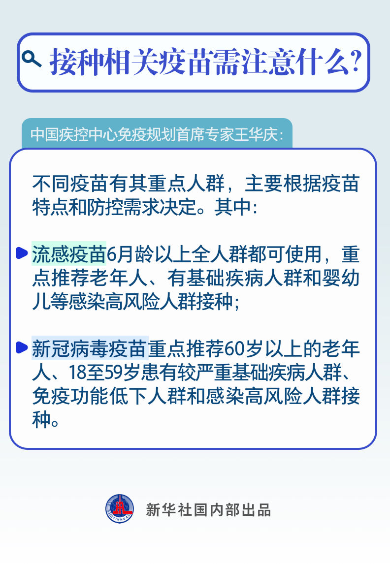 一圖速覽｜會不會造成疊加感染？冬季呼吸道疾病防治九問九答(圖10)