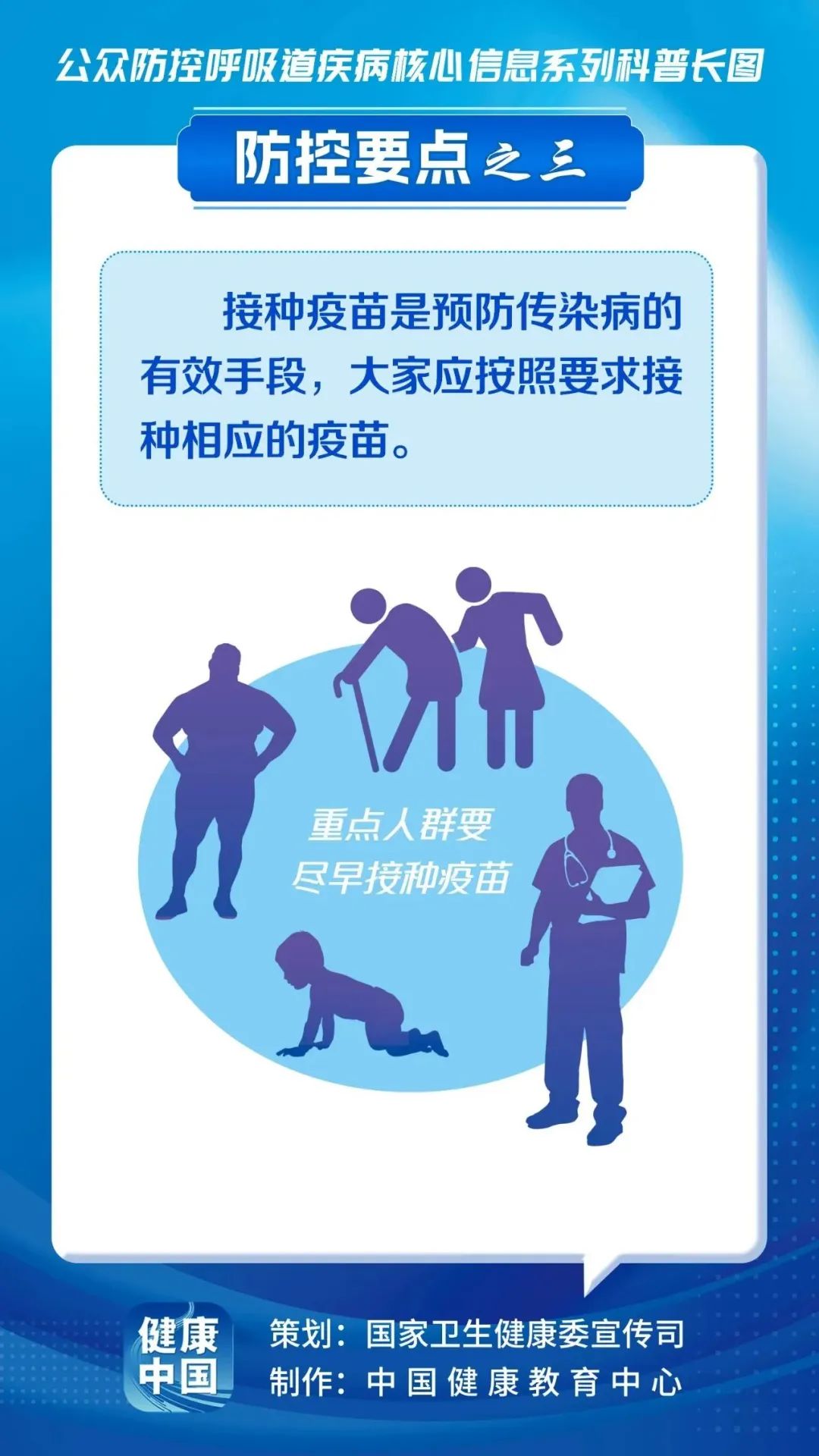預防呼吸道疾病，這些核心信息要知曉！(圖3)