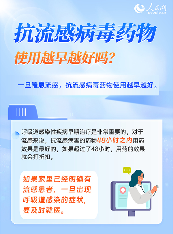6問6答，帶你了解流感用藥注意事項(圖2)