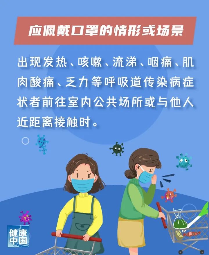 預防呼吸道疾病，哪些場合應佩戴口罩？權威指導來啦！(圖2)