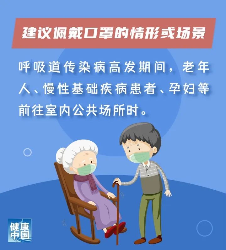 預防呼吸道疾病，哪些場合應佩戴口罩？權威指導來啦！(圖7)