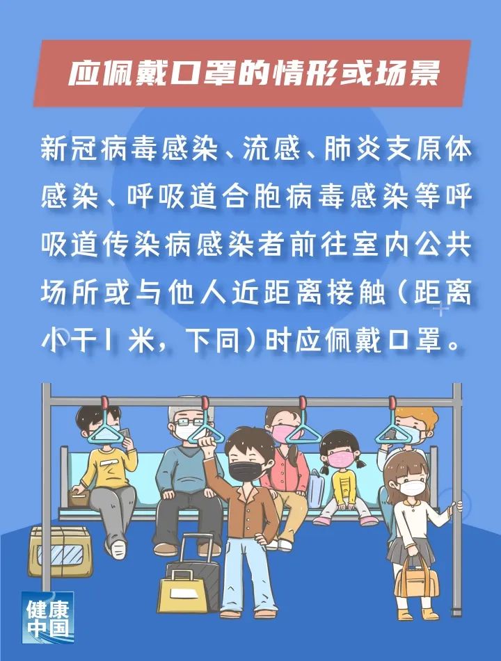 預防呼吸道疾病，哪些場合應佩戴口罩？權威指導來啦！