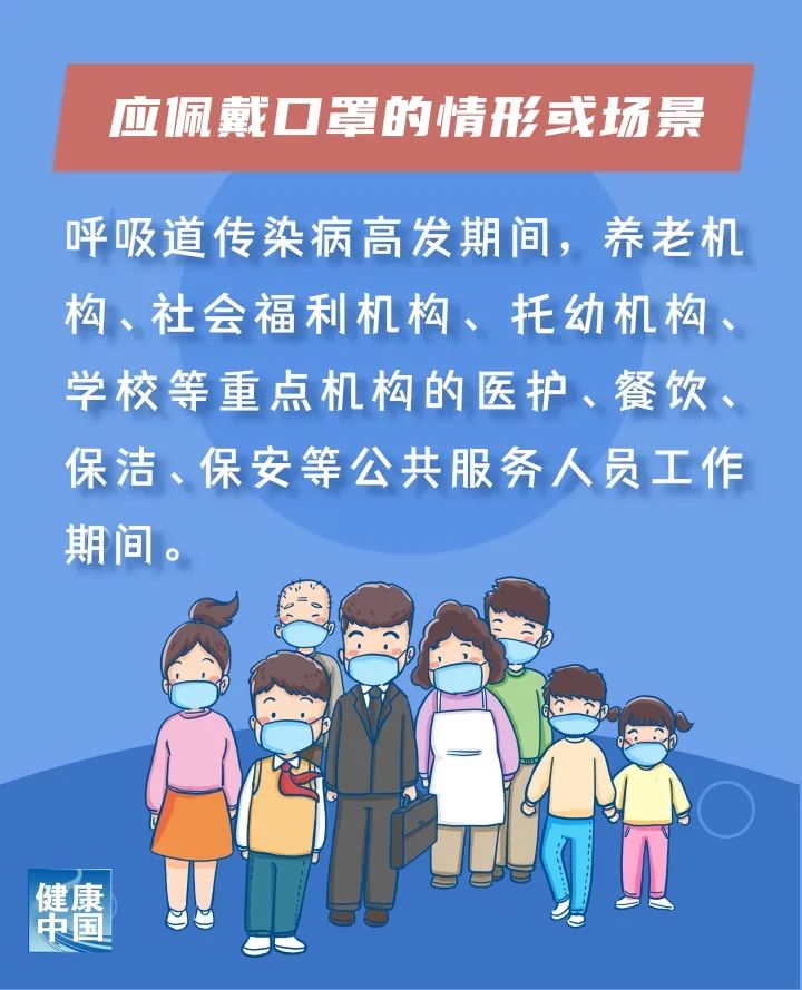 預防呼吸道疾病，哪些場合應佩戴口罩？權威指導來啦！(圖5)