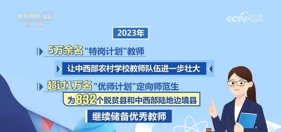 用心辦教育 寫好“民生答卷” 托起百姓“穩穩的幸?！?圖17)