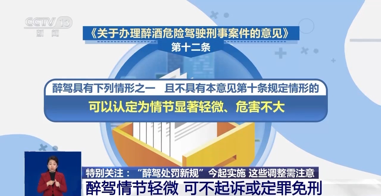 “醉駕處罰新規”28日起實施 這些調整需注意→
