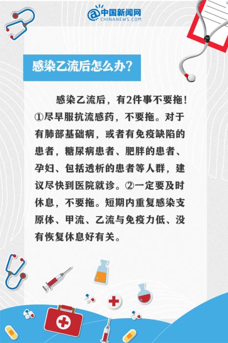 甲流剛好又中乙流？9個問答看懂這波流感(圖8)