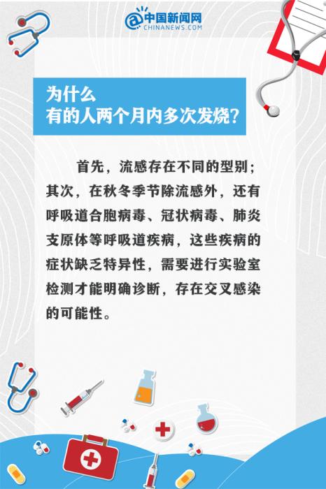 甲流剛好又中乙流？9個問答看懂這波流感(圖4)