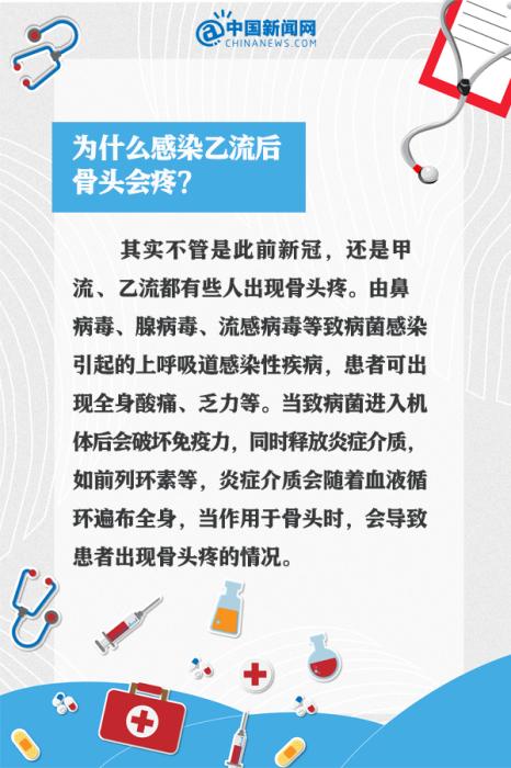 甲流剛好又中乙流？9個問答看懂這波流感(圖7)