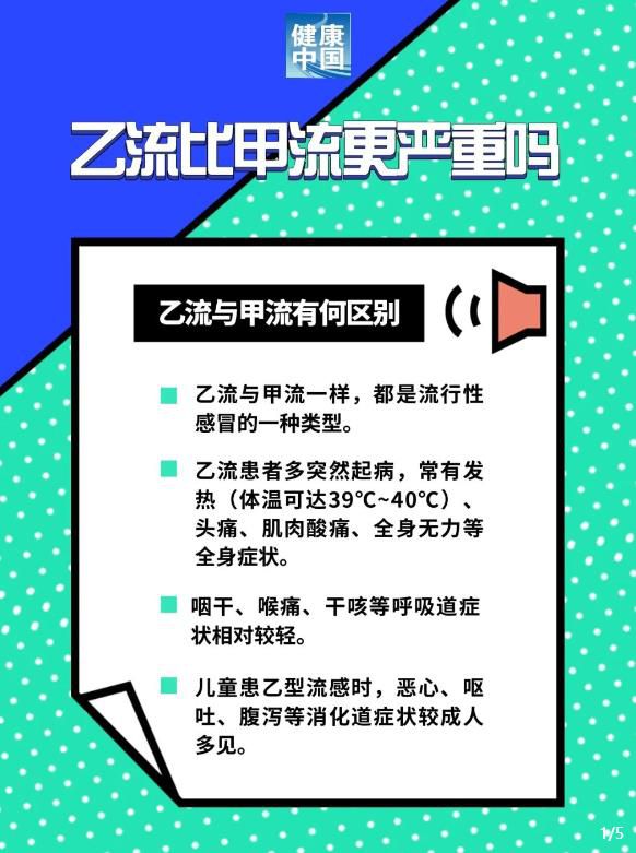 你問醫答｜乙流比甲流更嚴重嗎？