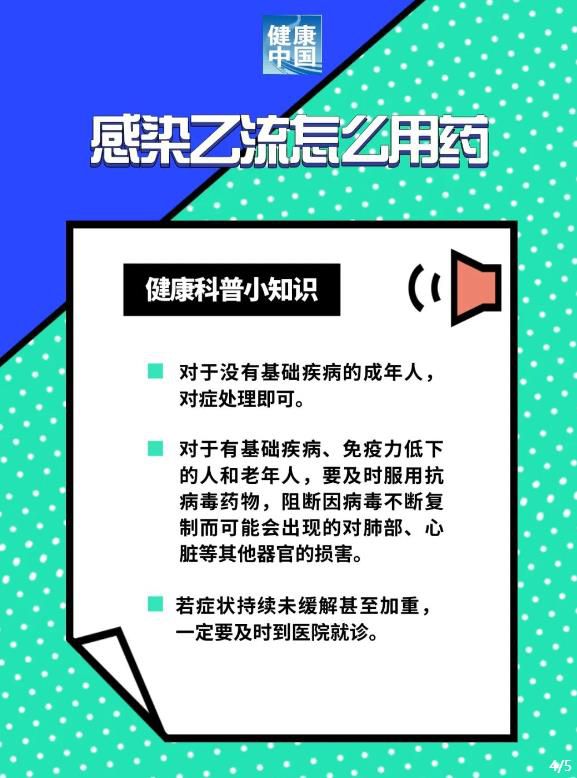 你問醫答｜乙流比甲流更嚴重嗎？(圖4)