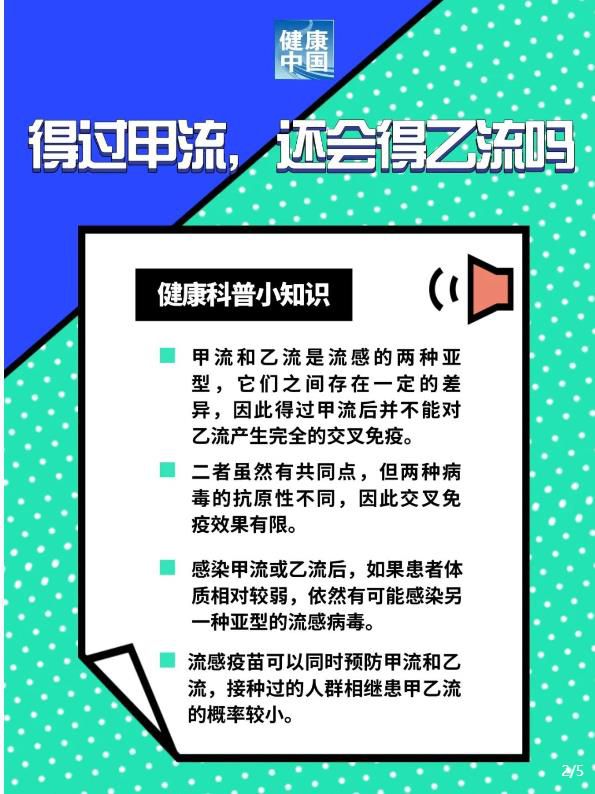 你問醫答｜乙流比甲流更嚴重嗎？(圖2)