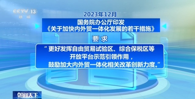 見證更開放的中國丨創新政策、網絡賦能……外貿亮眼“成績單”離不開這些重要法寶(圖3)