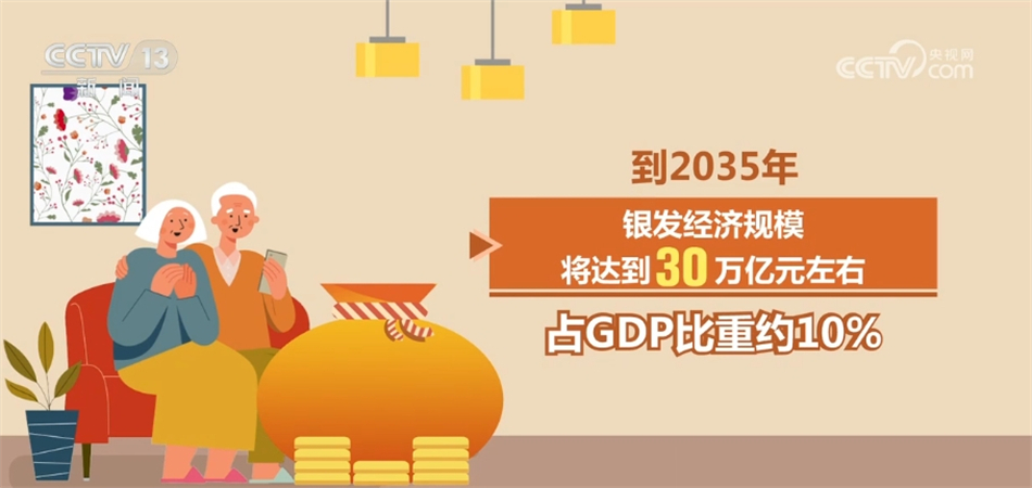 我國首部“銀發經濟”政策文件出臺 多個亮點勾勒出幸福晚年生活圖景(圖2)