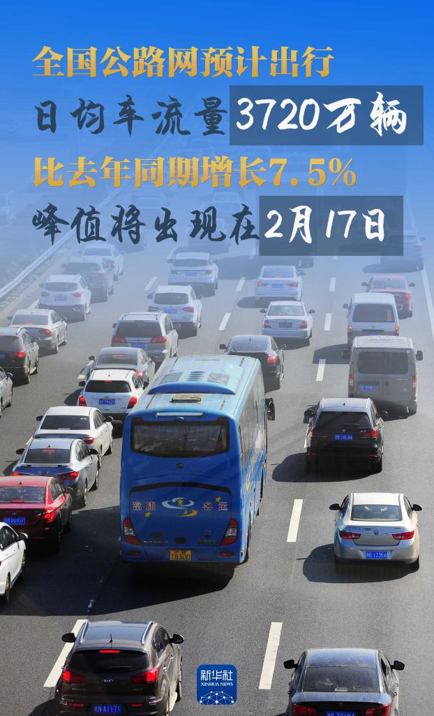 權威數讀丨2024年春運，你想了解的都在這里(圖4)