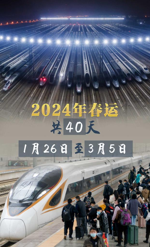 權威數讀丨2024年春運，你想了解的都在這里