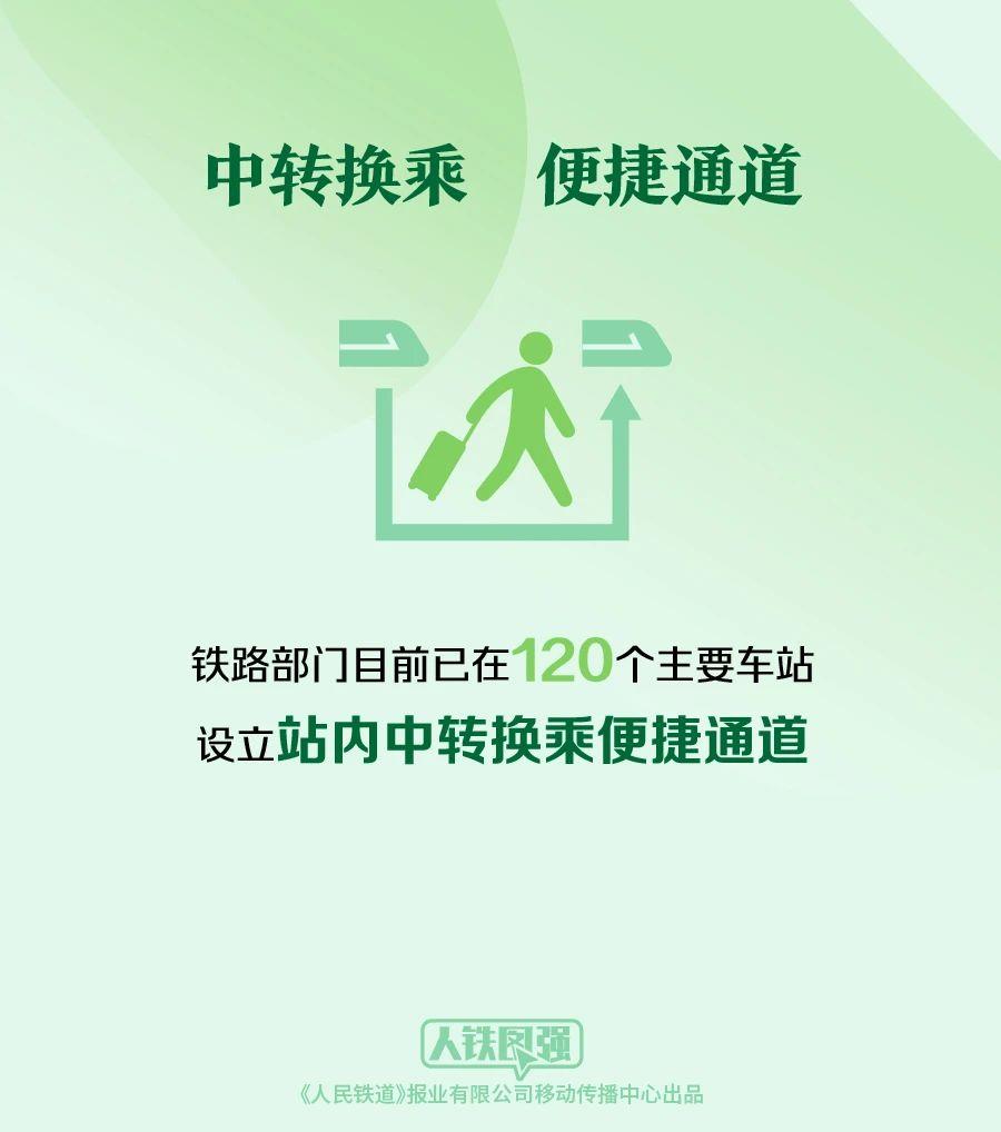 購買春運(yùn)火車票的旅客請注意！這些鐵路出行提示要知道(圖4)