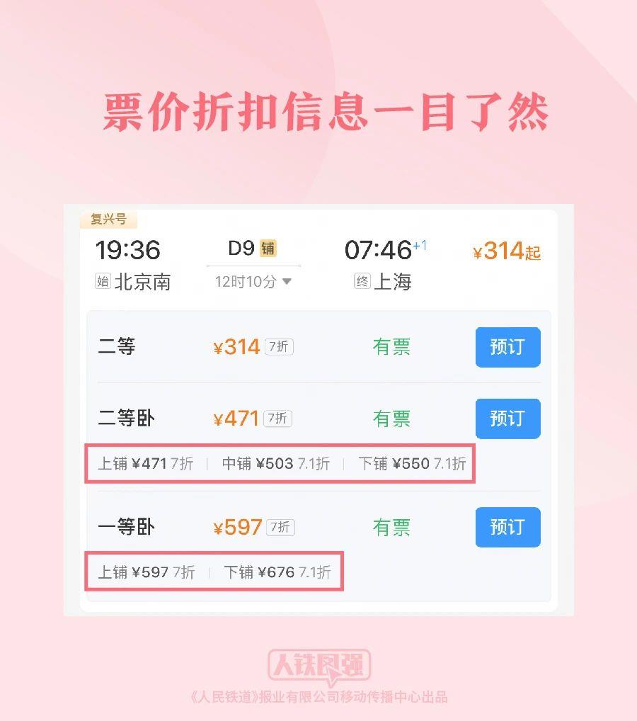購買春運(yùn)火車票的旅客請注意！這些鐵路出行提示要知道