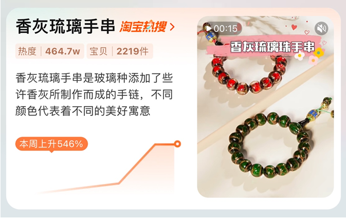 手串、漢服、樂器陪練，新晉淘寶年貨新三樣(圖4)