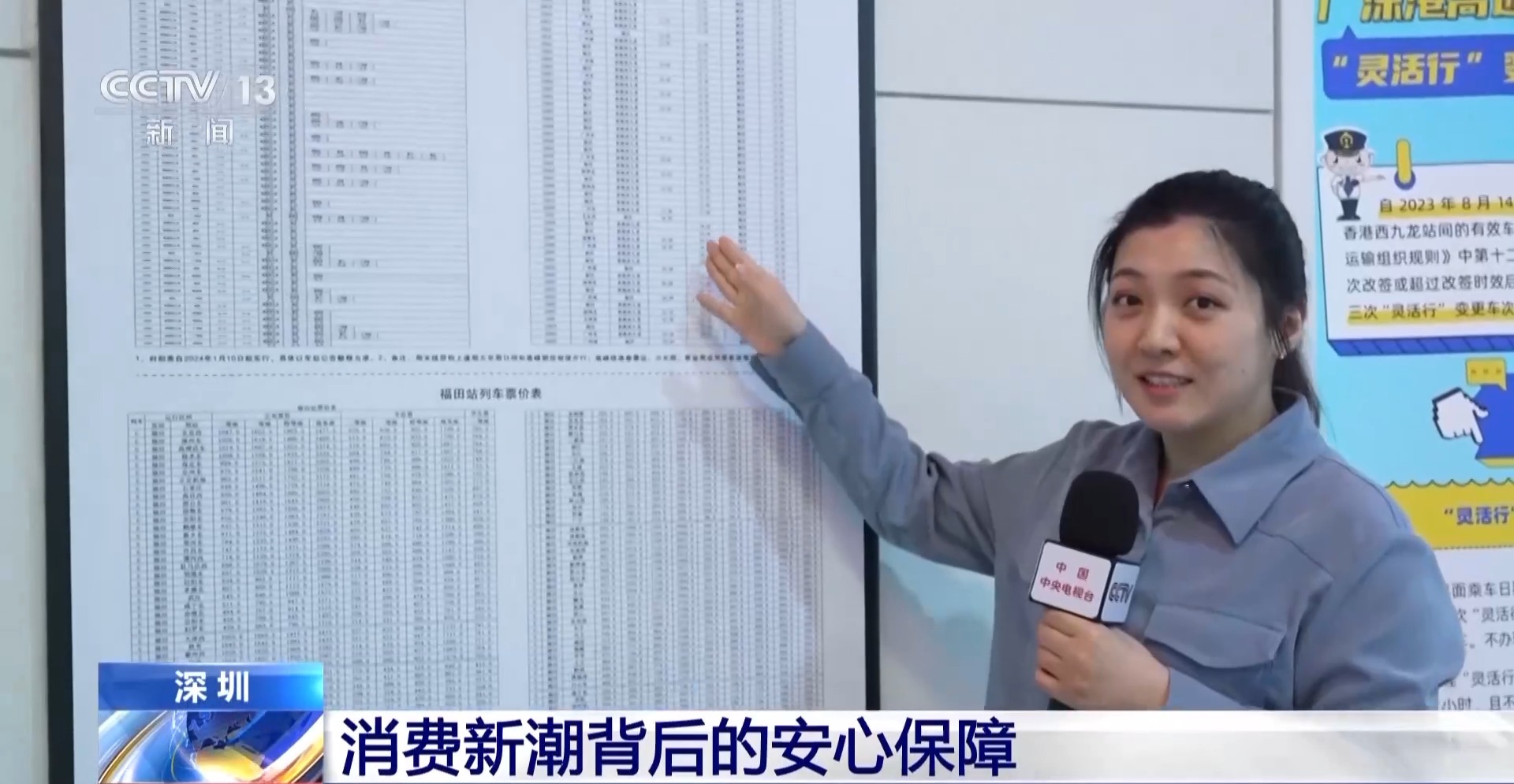 港澳居民北上購年貨 跟記者走進大灣區(qū)“一小時生活圈”(圖6)