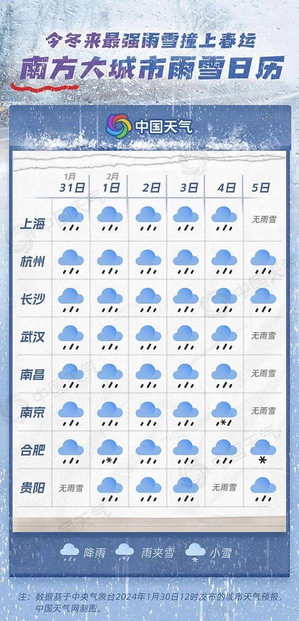 雪天開車“打出溜”怎么辦？送你“防滑八條”(圖2)