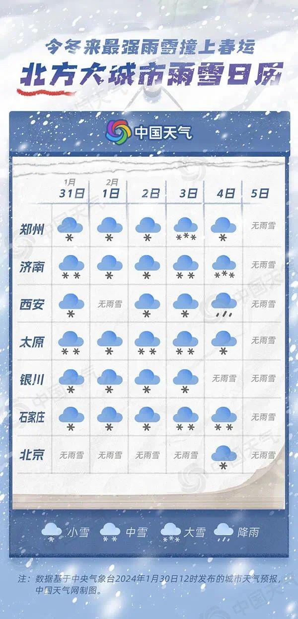雪天開車“打出溜”怎么辦？送你“防滑八條”(圖1)