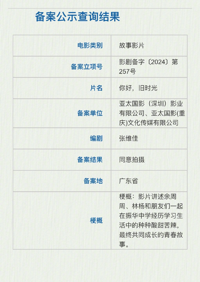 電影《你好，舊時(shí)光》立項(xiàng) 劇版李蘭迪張新成主演(圖1)
