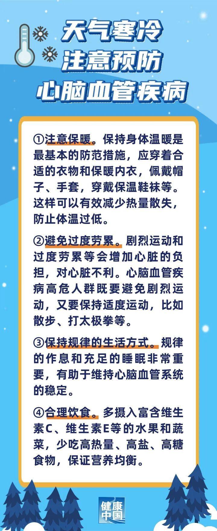 龍年首場(chǎng)寒潮來襲，心腦血管疾病怎么防？| 科普時(shí)間
