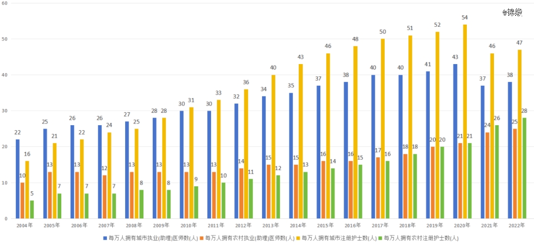哈銀消費金融以金融科技深化服務，推進消費金融走深向實