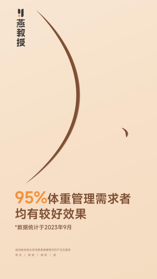 廣東浠芮燕教授：個性化健康時代的領跑者(圖3)