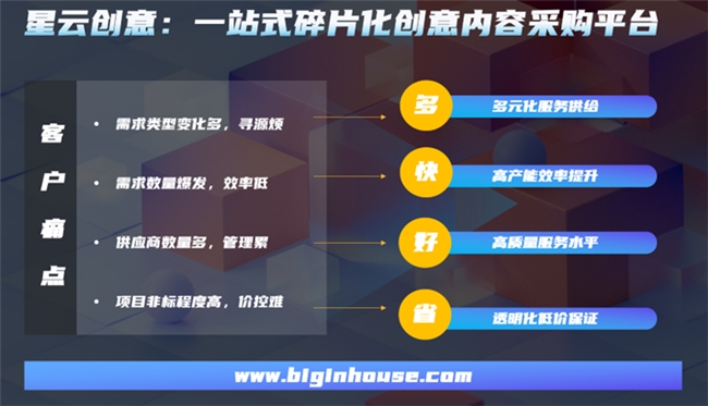 大咖云集 有料有趣――時趣在2024華南采購峰會分享內容營銷采購優化方案(圖4)