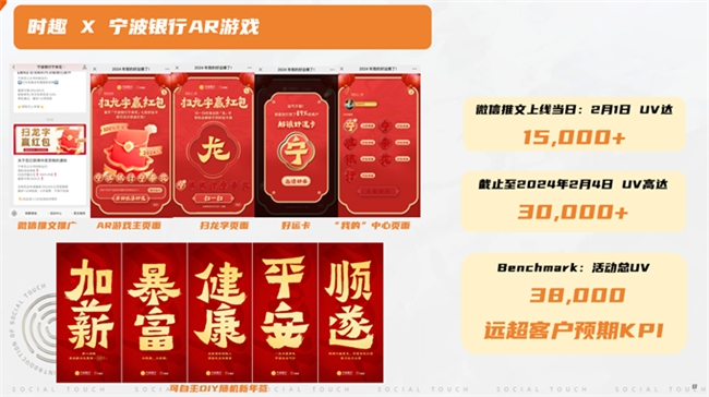 大咖云集 有料有趣――時趣在2024華南采購峰會分享內容營銷采購優化方案(圖9)