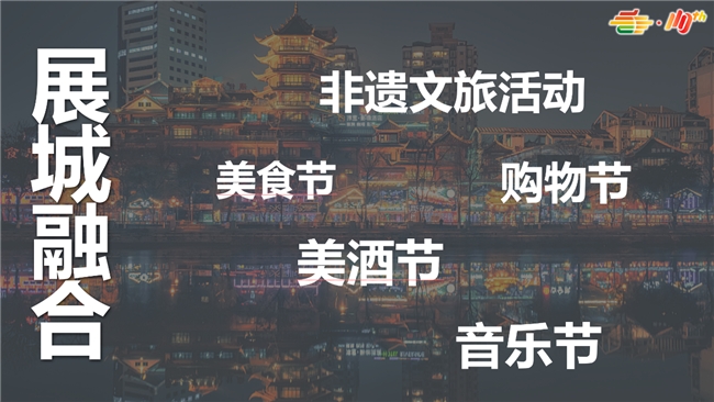 “春糖節”來啦！“展城融合”模式促進城市消費力(圖3)
