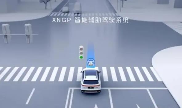 何小鵬建議允許夜間低速無(wú)人駕駛 智駕事故率僅為人工駕駛的十分之一(圖1)