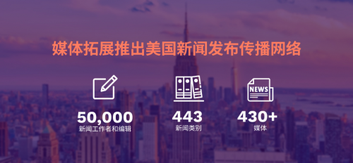 Media OutReach Newswire 推出美國新聞稿發布服務(圖2) Media OutReach Newswire 推出美國新聞稿發布服務(圖2)