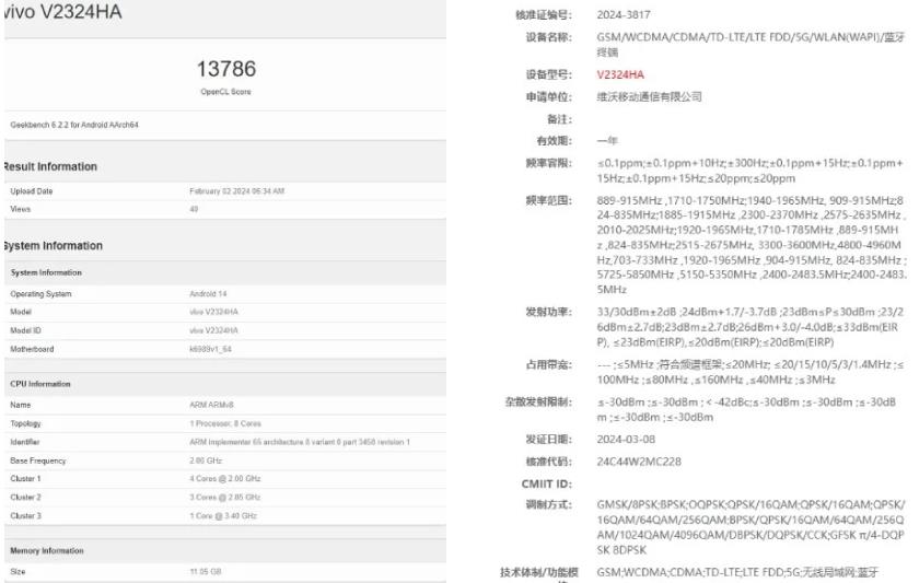 Vivo V2324HA型號手機出現在認證和Geekbench 可能是X100s Pro(圖1)