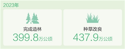 板川集成灶全國門店品質315特典火熱進行中，限時贏取五重鉅惠換裝豪禮
